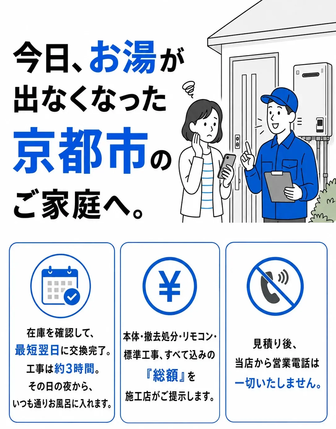 今日、お湯が出なくなった京都市のご家庭へ。在庫を確認して、最短翌日に交換完了。工事は約3時間。その日の夜から、いつも通りお風呂に入れます。本体・撤去処分・リモコン・標準工事、すべて込みの「総額」を施工店がご提示します。見積り後、当店から営業電話は一切いたしません。