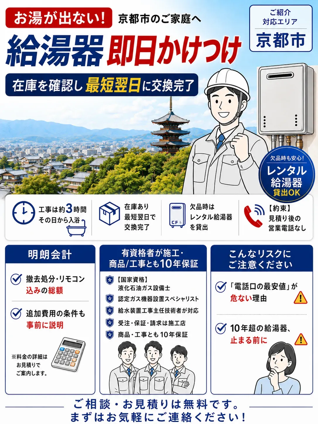 お湯が出ない！京都市のご家庭へ。給湯器 即日かけつけ。ご紹介対応エリアは京都市。欠品時も安心、レンタル給湯器 貸出OK。在庫を確認し最短翌日に交換完了。工事は約3時間、その日から入浴。在庫あり最短翌日で交換完了。欠品時はレンタル給湯器を貸出。【約束】見積り後の営業電話なし。明朗会計。撤去処分・リモコン込みの総額。追加費用の条件も事前に説明。※料金の詳細はお見積りでご案内します。有資格者が施工・商品/工事とも10年保証。【国家資格】液化石油ガス設備士／認定ガス機器設置スペシャリスト／給水装置工事主任技術者が対応／受注・保証・請求は施工店／商品・工事とも10年保証。ご相談・お見積りは無料です。まずはお気軽にご連絡ください！