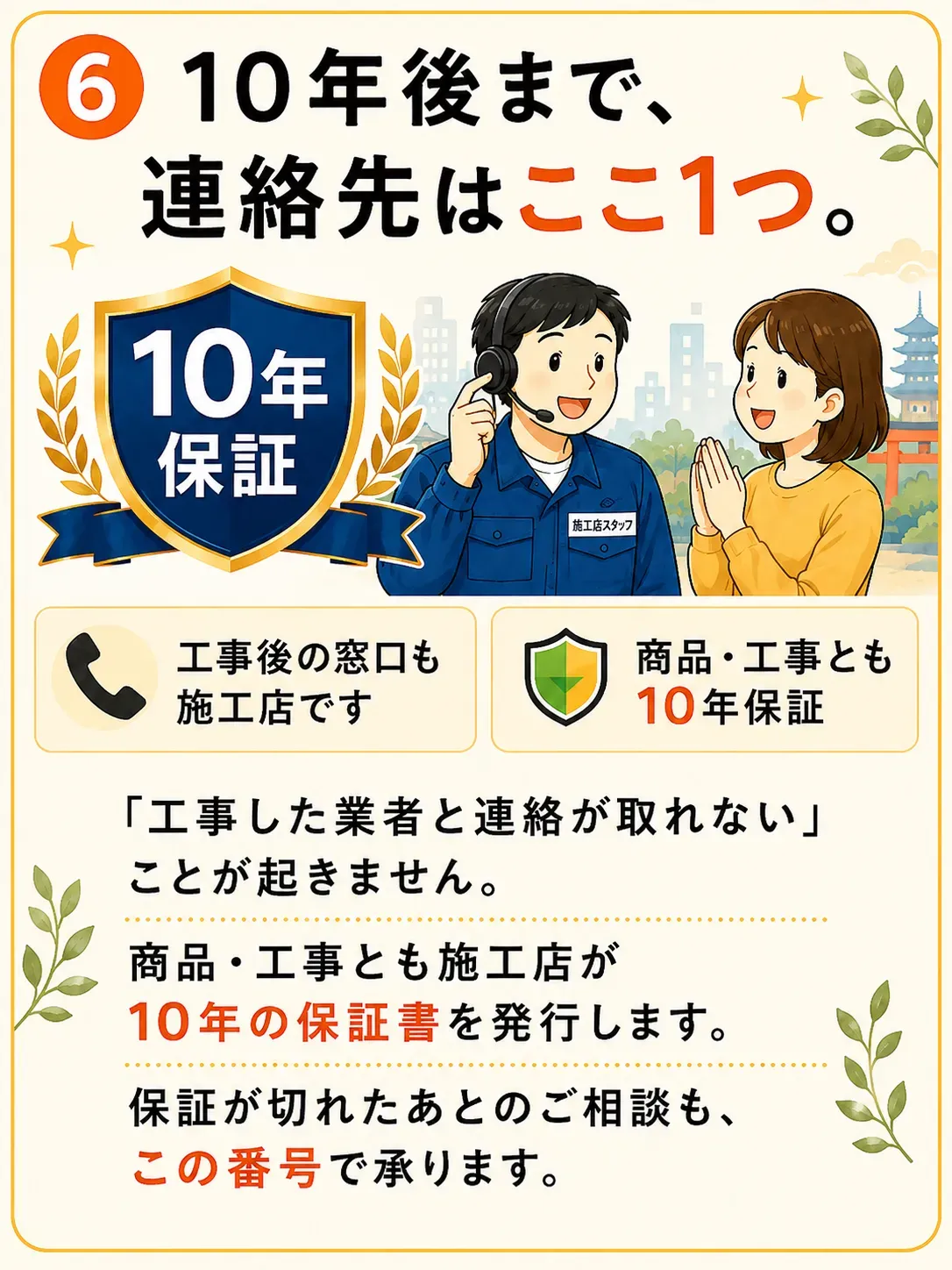 6 10年後まで、連絡先はここ1つ。10年保証。工事後の窓口も施工店です。商品・工事とも10年保証。「工事した業者と連絡が取れない」ことが起きません。商品・工事とも施工店が10年の保証書を発行します。保証が切れたあとのご相談も、この番号で承ります。