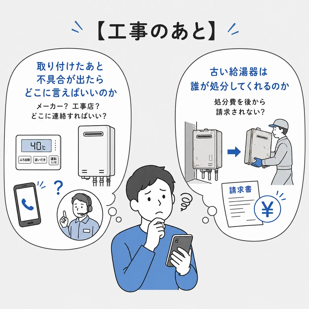 【工事のあと】取り付けたあと、不具合が出たらどこに言えばいいのか。古い給湯器は誰が処分してくれるのか。処分費を後から請求されないか。